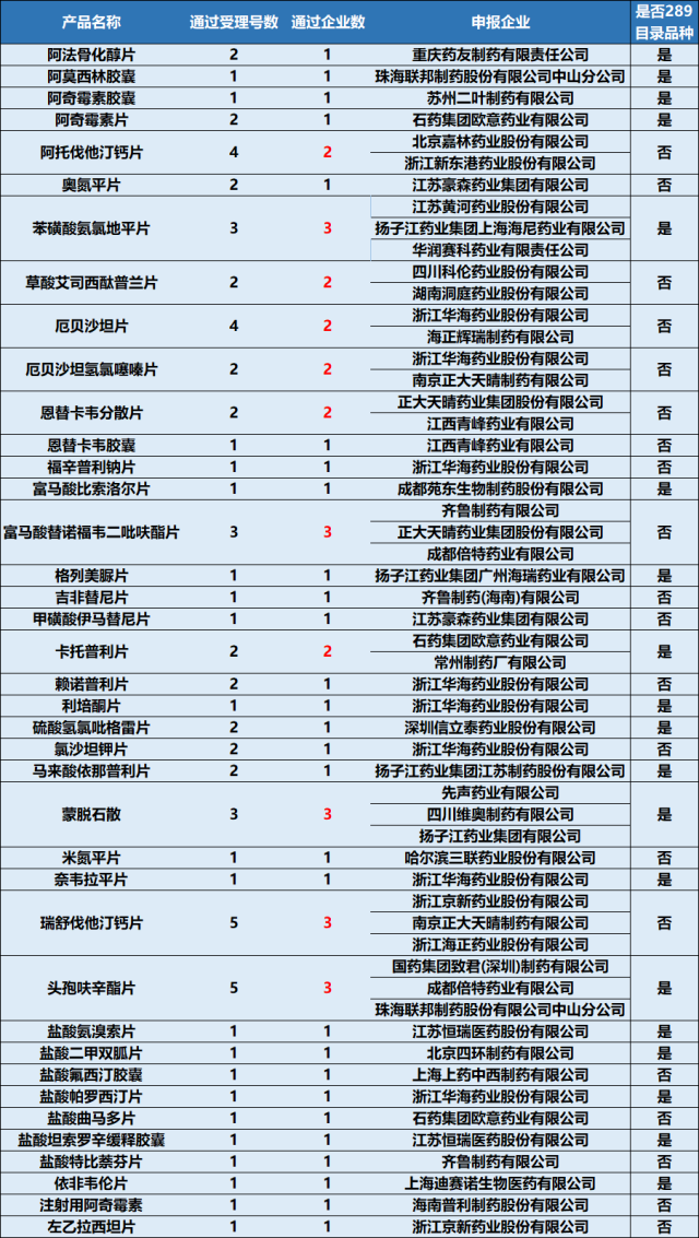 2026-2032年全球社交软件监控软件
