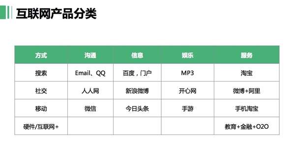 产品调整动作不断华纳药厂连续撤回仿制药注